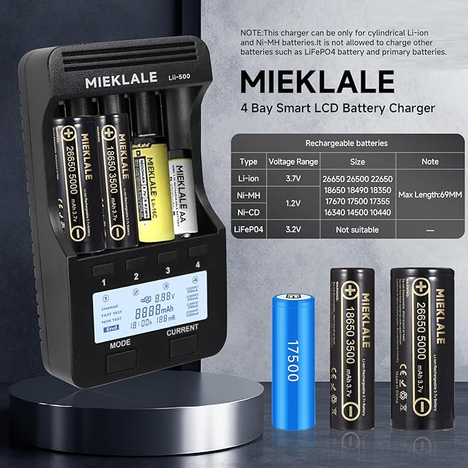 18650 Battery Charger, MIEKLALE 4 Bay Battery Charger - Image 2