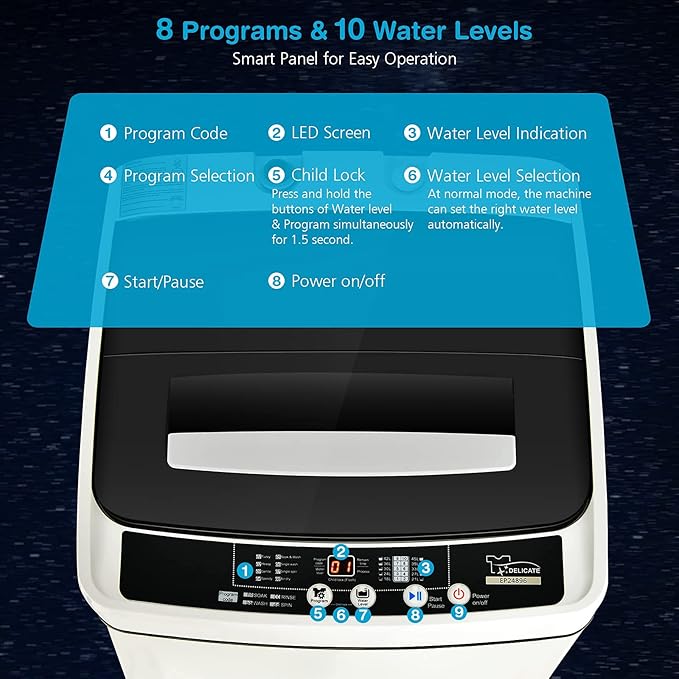 Giantex Portable Washing Machine, 2 in 1 Full Automatic Laundry Washer 1.5Cu.Ft - Image 6