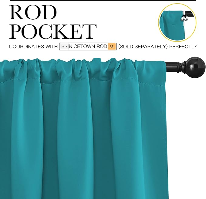 NICETOWN RV Blackout Curtains for Camper Windows, Peacock Blue, Kitchen Curtains - Image 2