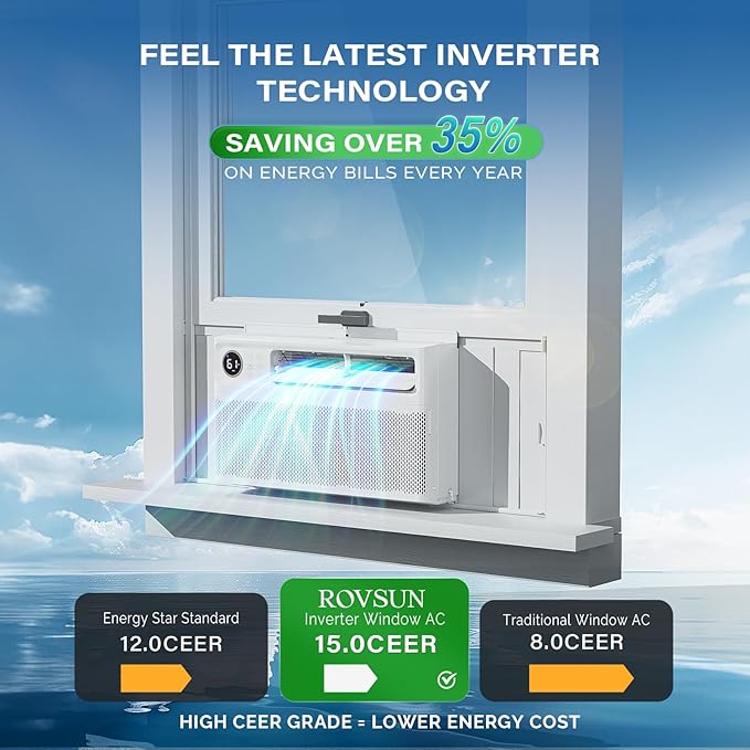 ROVSUN 8000 BTU Inverter Window Air Conditioner - Image 3