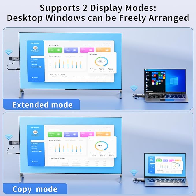 Wireless HDMI Transmitter and Receiver 328ft/100m Extender 4K Decode Input - Image 8