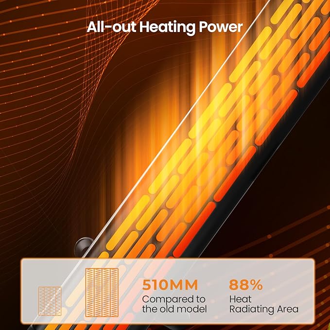 Convection Panel Heater, 1500W Freestanding Portable Space Heater Quick Heat - Image 3