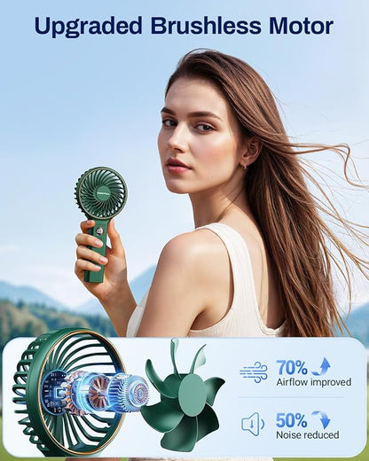 SWEETFULL Handheld Portable Fan, 5000mAh Rechargeable Battery, 6 Speed Wind - Image 3