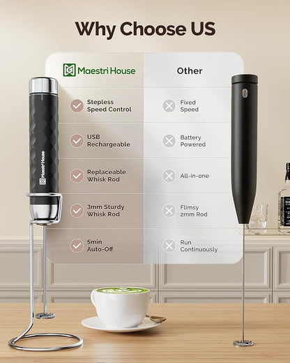Maestri House Rechargeable Milk Frother - Image 2
