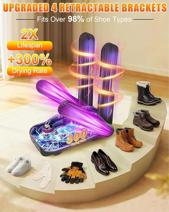 5.0 Upgraded Boot Shoe Dryer【500W German Super Motor】【Dual-Tech 118°F Constant - Image 6
