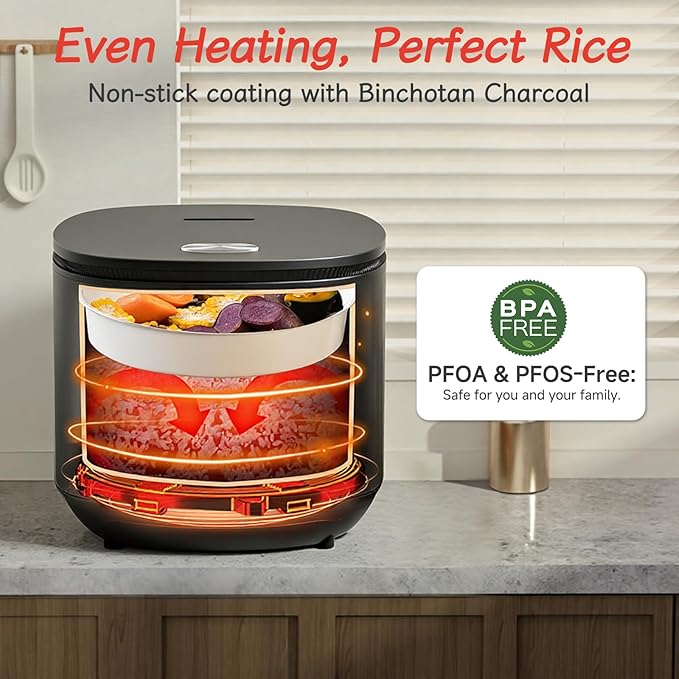 SIMPLUS Rice Cooker 8 Cups Uncooked / 16-Cup Cooked, Large Rice Maker and Warmer - Image 7