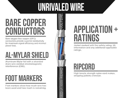 Voltive 18/6 Shielded Low Voltage Wire, Riser CL3R, 500ft - Image 3