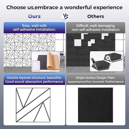 8 Pack 2-Layer Large Soundproof Wall Panels, 15.7 x 15.7 x 0.43 in Sound Proof - Image 3