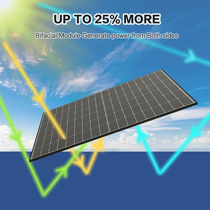 JJN Bifacial 400 Watt Solar Panel, N-Type 16BB 400W Solar Panels, 25% High - Image 5
