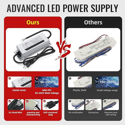 12V LED Driver 60 Watts Waterproof IP68 Power Supply Low Voltage Landscape - Image 6