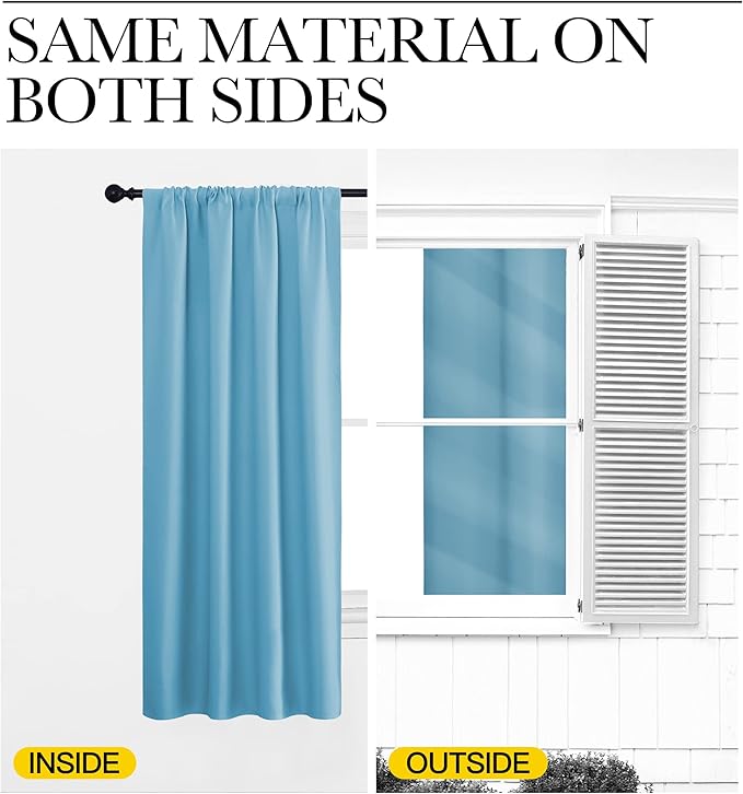 NICETOWN Kitchen Curtains, Short Blackout Drapes, Teal Blue, Thermal Insulated - Image 5