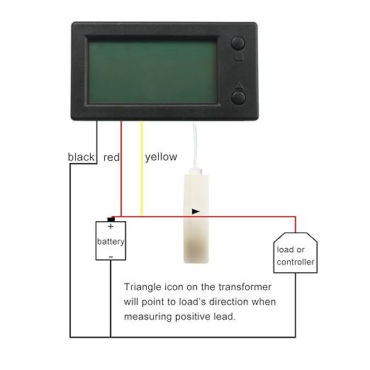 DROK Voltage Amp Meter DC, Battery Monitor DC 0-300V 200A, Ammeter Voltmeter - Image 3