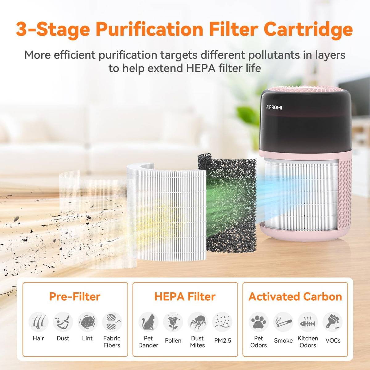 airromi hepa air purifier for bedroom&home,pet air purifier showing dimensions