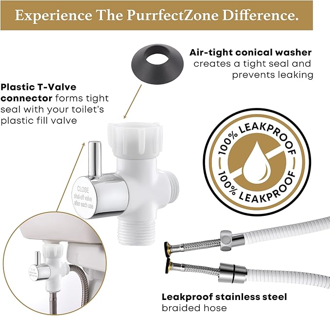 Purrfectzone Bidet Sprayer for Toilet, Bidet Sprayer for Feminine Wash - Image 8