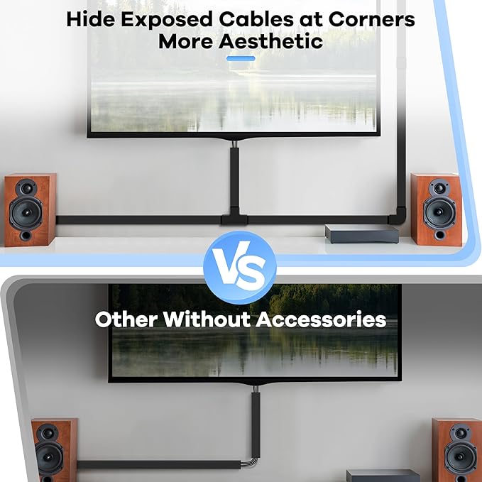 126in Cord Hider Kit, Wire Hiders - Image 7