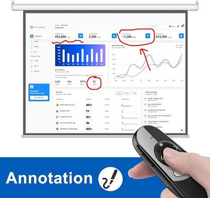 Physical and Digital Pointer Presentation Clicker - Image 6