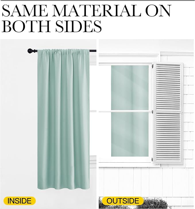 NICETOWN Kitchen Curtains, Short Blackout Curtains & Drapes, Aqua Blue - Image 5
