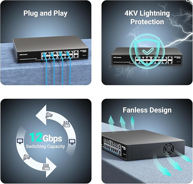 NICGIGA 18 Port PoE+@250W Switch - Image 6