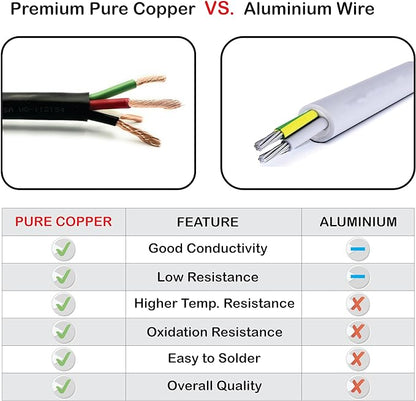 NATIONAL Wire & Cable – 18 AWG 4-Conductor Premium Copper Wire, 250 ft - Image 7