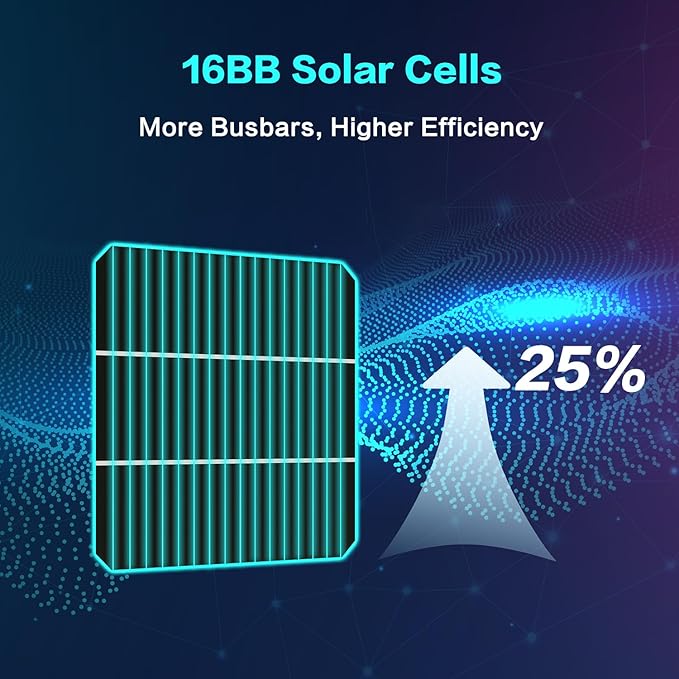 JJN Bifacial 400 Watt Solar Panel, N-Type 16BB 400W Solar Panels, 25% High - Image 2