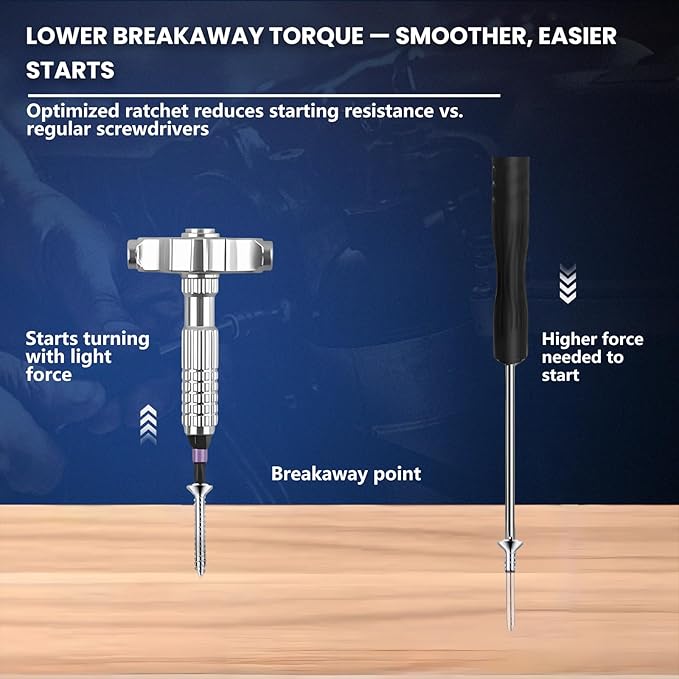 40-in-1 Magnetic Ratchet Screwdriver Set - Image 5