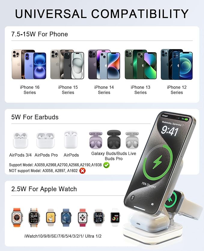 5-in-1 Magnetic Wireless Charging Stand - Image 6