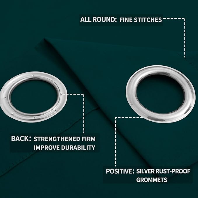Easy-Going Blackout Curtains for Bedroom, Solid Thermal Insulated Grommet and - Image 4