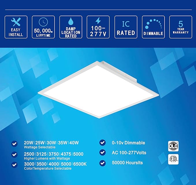 2x2 FT LED Light Flat Panel, 20/25/30/35/40W, 5 Color Temps 3K/3.5K/4K/5K/6.5K - Image 2