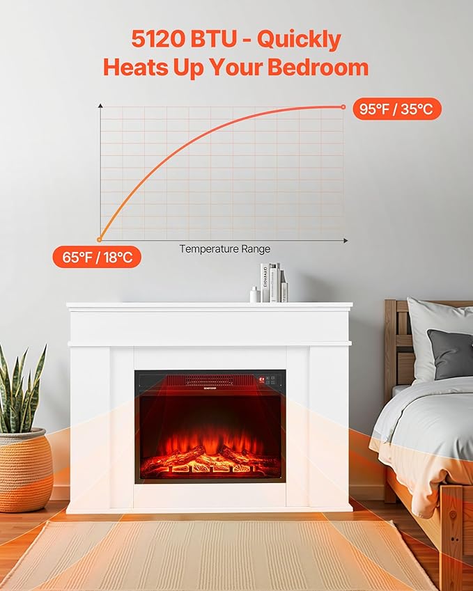 VEVOR 43 inch Freestanding Fireplaces, 1500W 5120BTU Fake Electric Fireplace - Image 3