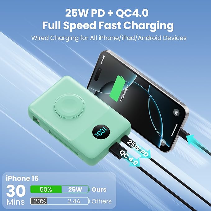 6 in 1 Magnetic Portable Charger - Image 5