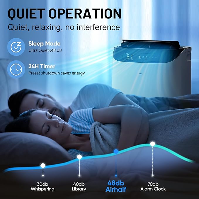 14000 BTU Portable Air Conditioner and Heater - Image 6