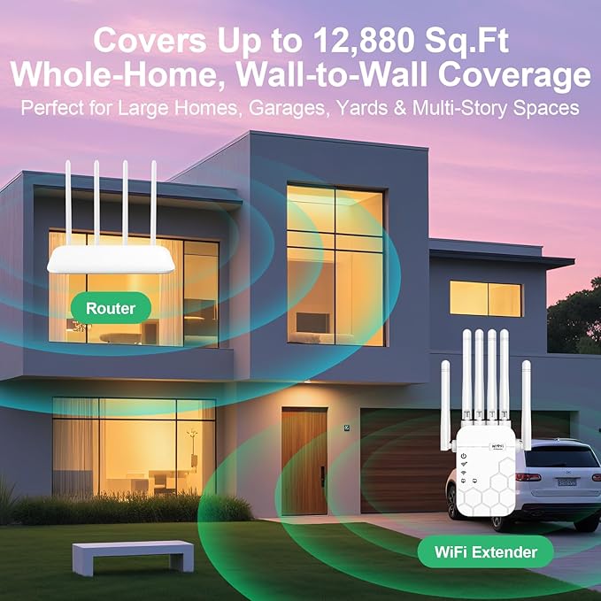 WiFi Extender Signal Booster for Home, AC1900Mbps Dual Band, Covers up to 12880 - Image 5