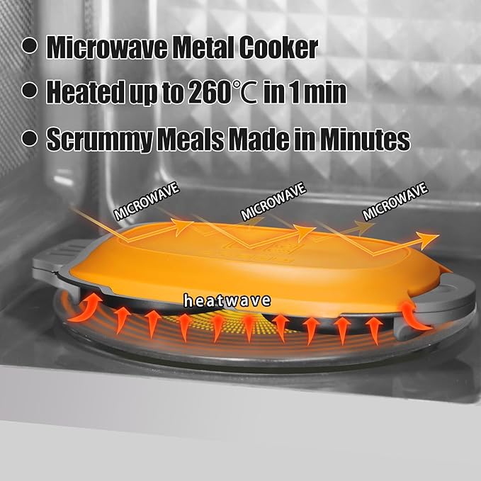 Quick-Heat Microwave Egg Cooker|Poacher|fryer, Dishwasher-Safe, Save Time - Image 2