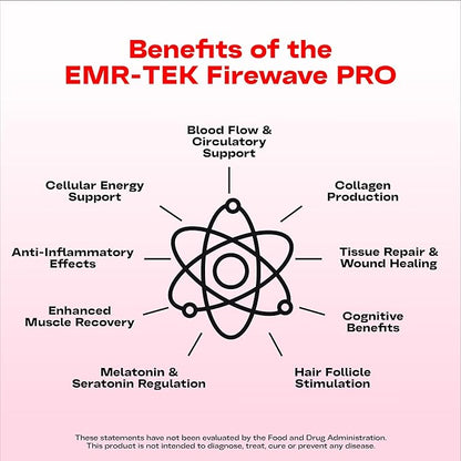 EMR-TEK Firewave Pro 300W | Red & Near-Infrared Light Therapy - Image 3
