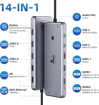 13 in 1 USB C Docking Station - Image 2