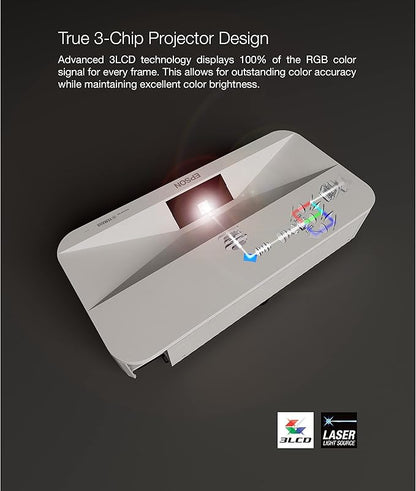Epson EpiqVision Ultra LS800 Short Throw 3-Chip 3LCD Smart Streaming Laser - Image 6