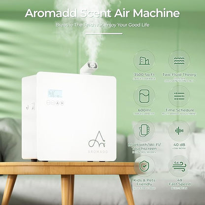 2025 Upgraded 3500 Sq.Ft Smart Scent Machine - Image 4