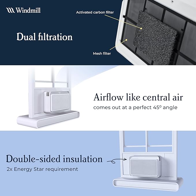 Windmill Window Air Conditioner - Image 5