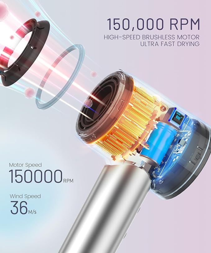 Cosy Companions High-Speed Ionic Hair Dryer, 150000 RPM Brushless Motor - Image 2