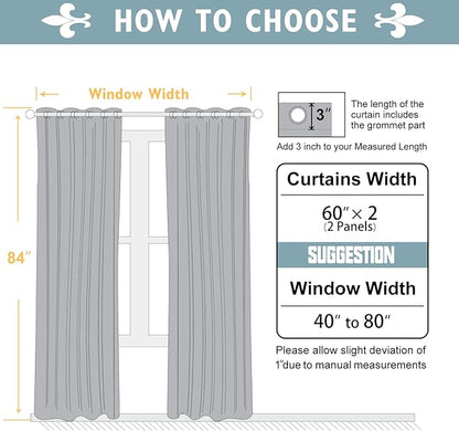 ChrisDowa 100% Blackout Curtains 84 inch Long - Image 6