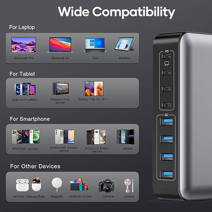 USB C Fast Charger Block 200W, 8 Ports Charging Station - Image 4