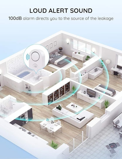 Govee WiFi Water Leak Detector 3 Packs, Leak Alert - Image 7