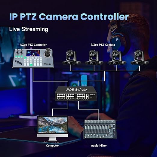 iuZee PTZ Camera Controller 4D Joystick PoE IP PTZ Keyboard - Image 9