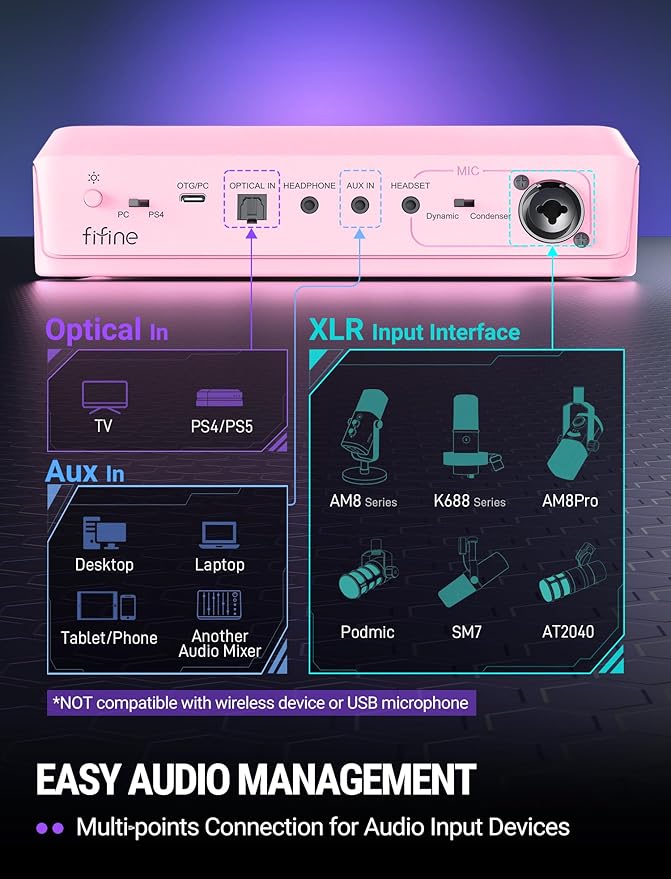 FIFINE Streaming Audio Mixer - Image 4