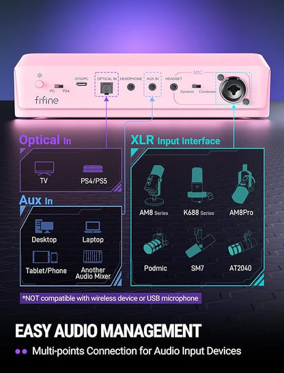 FIFINE Streaming Audio Mixer - Image 4