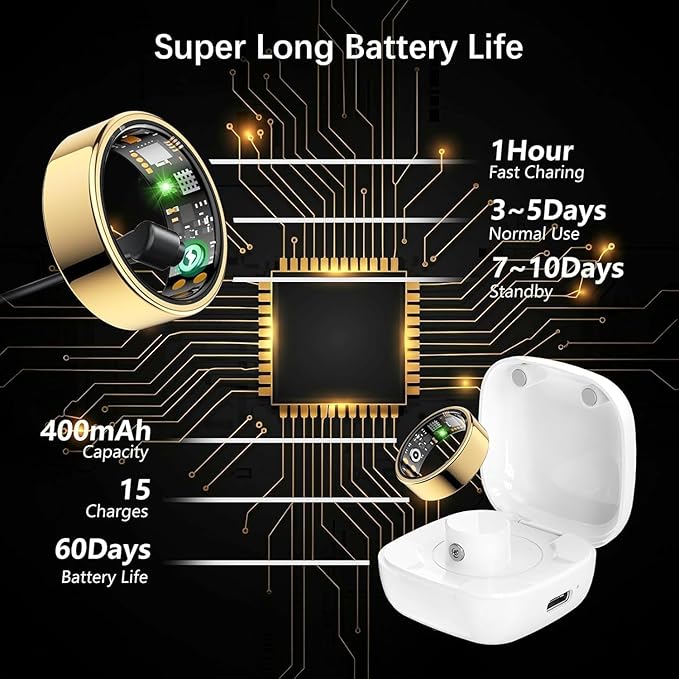 Smart Health Ring for Women Men, Fitness Tracker Ring - Image 7