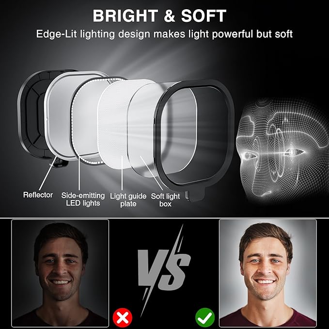 2 Packs Video Conference Lights - Image 2