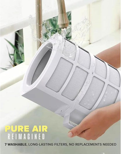 Nuwave Forever Air Purifier for Home Large Room Up to 2, 002 Ft², Dual Sensors - Image 3