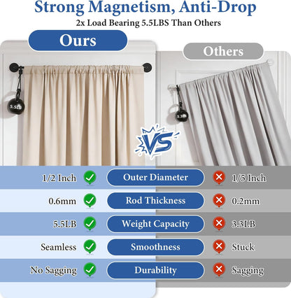 2 Pack Magnetic Curtain Rod for Door, 18-30 Inch Magnetic Curtain Rod for Metal Doors, 1/2" Diameter, Multi-use Magnetic Door Curtain Rods, Strong Magnetism Easy Install No Tools, Black