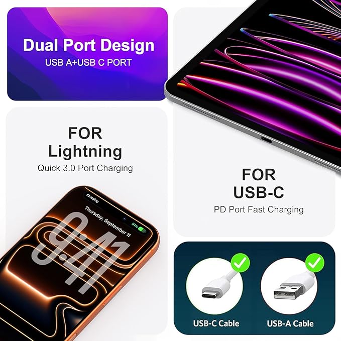 USB C Super Fast Charger, Type C Charging - Image 5